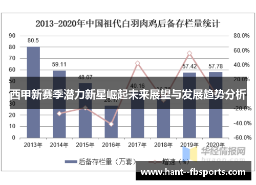 西甲新赛季潜力新星崛起未来展望与发展趋势分析