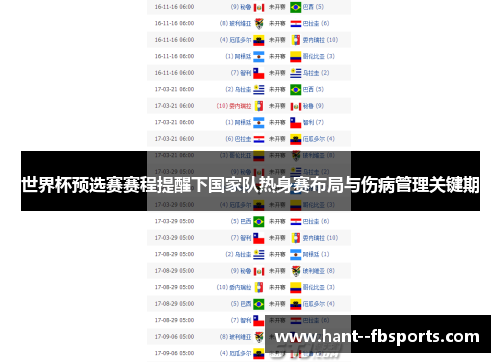 世界杯预选赛赛程提醒下国家队热身赛布局与伤病管理关键期